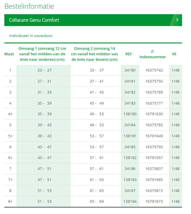 Een maattabel van de cellacare genu comfort