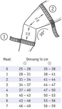 een maattabel van de genutrain bauerfeind