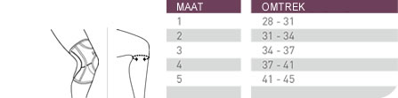 Een maattabel van de push care kniebrace