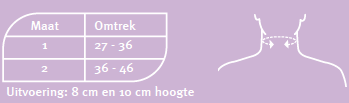 Een maattabel van de push care nekbrace