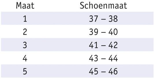 een maattabel bestemd voor de viscoped