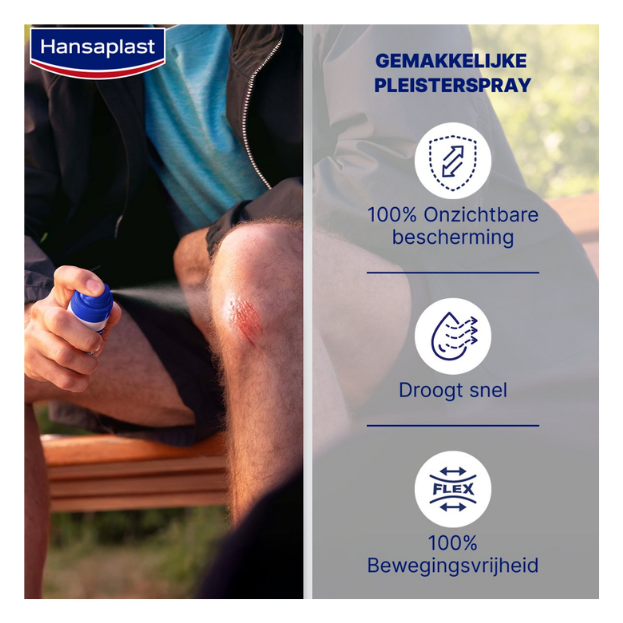 De werking van de hansaplast pleisterspray