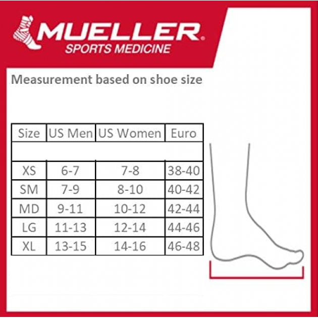 Mueller Enkelbrace ATF3