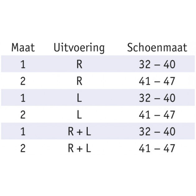 Viscospot Bauerfeind 